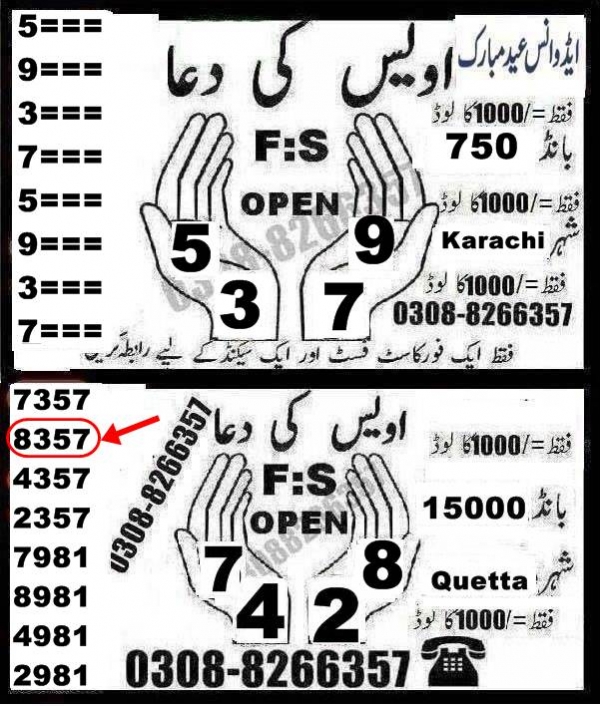 Guess Papers All Prizebond