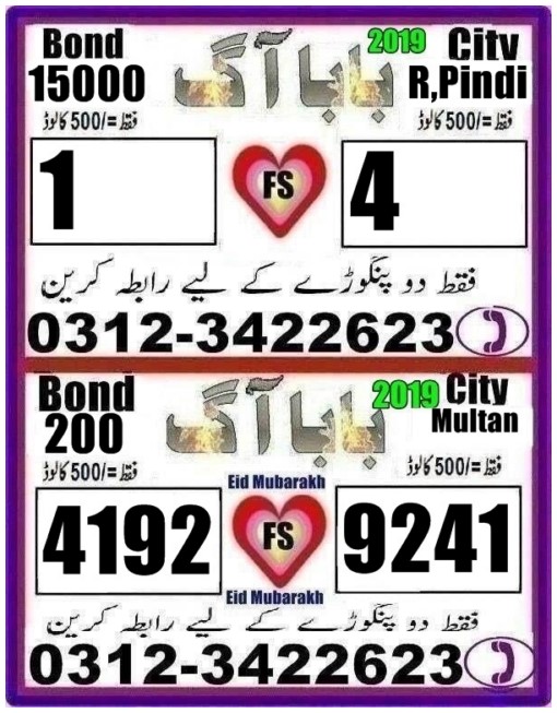 Guess Papers All Prizebond