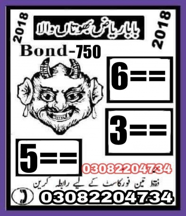 Guess Papers All Prizebond