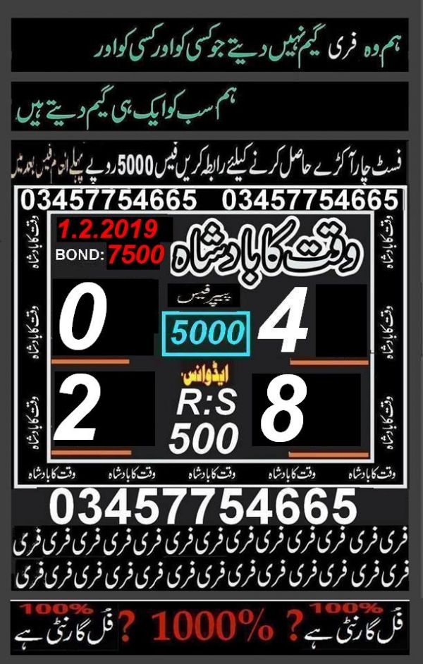 Guess Papers All Prizebond