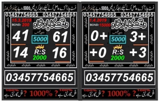 Guess Papers All Prizebond