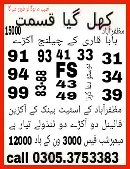 Guess Papers All Prizebond