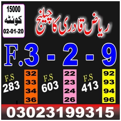 Guess Papers All Prizebond