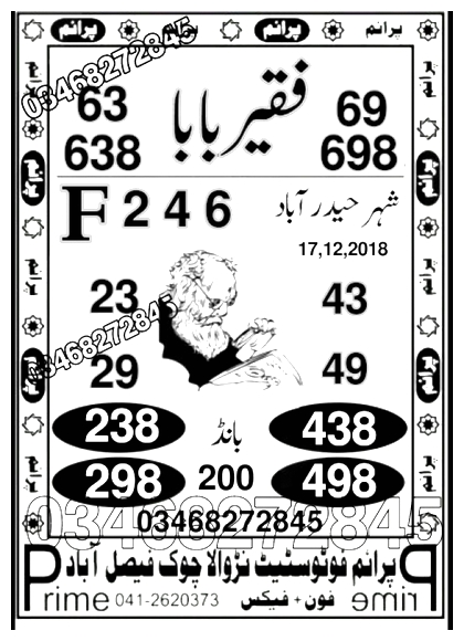 Guess Papers All Prizebond