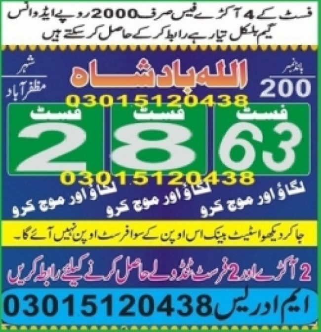 Guess Papers All Prizebond