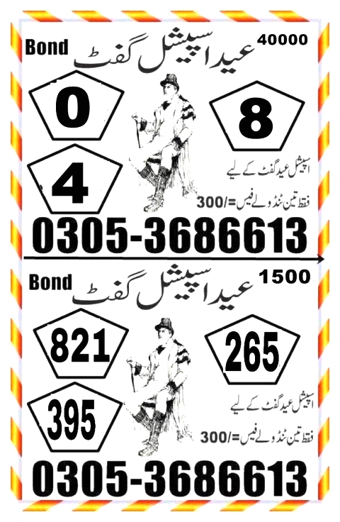 Guess Papers All Prizebond