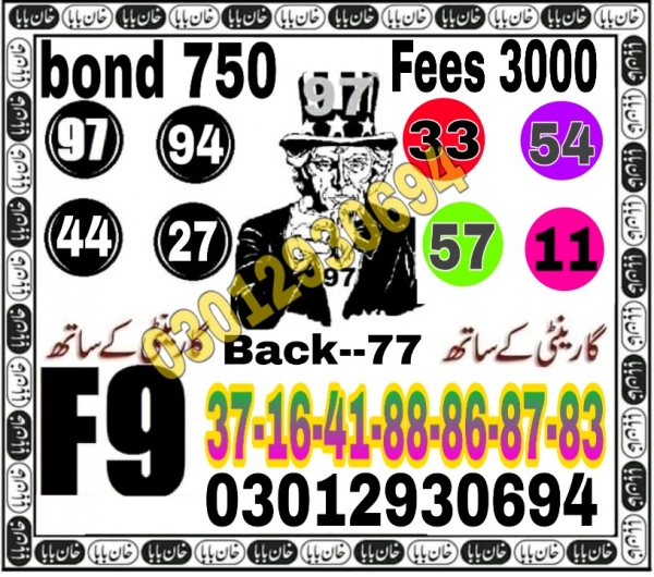 Guess Papers All Prizebond