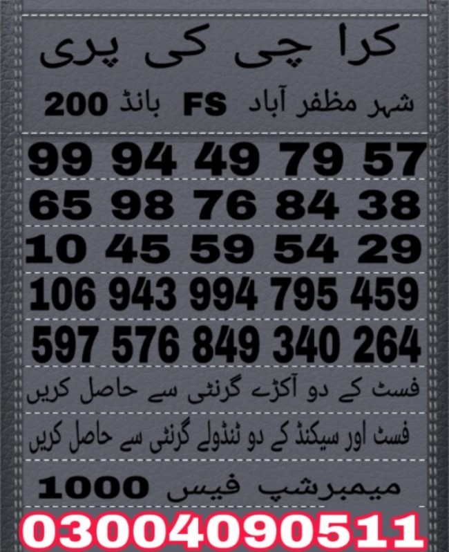 Guess Papers All Prizebond