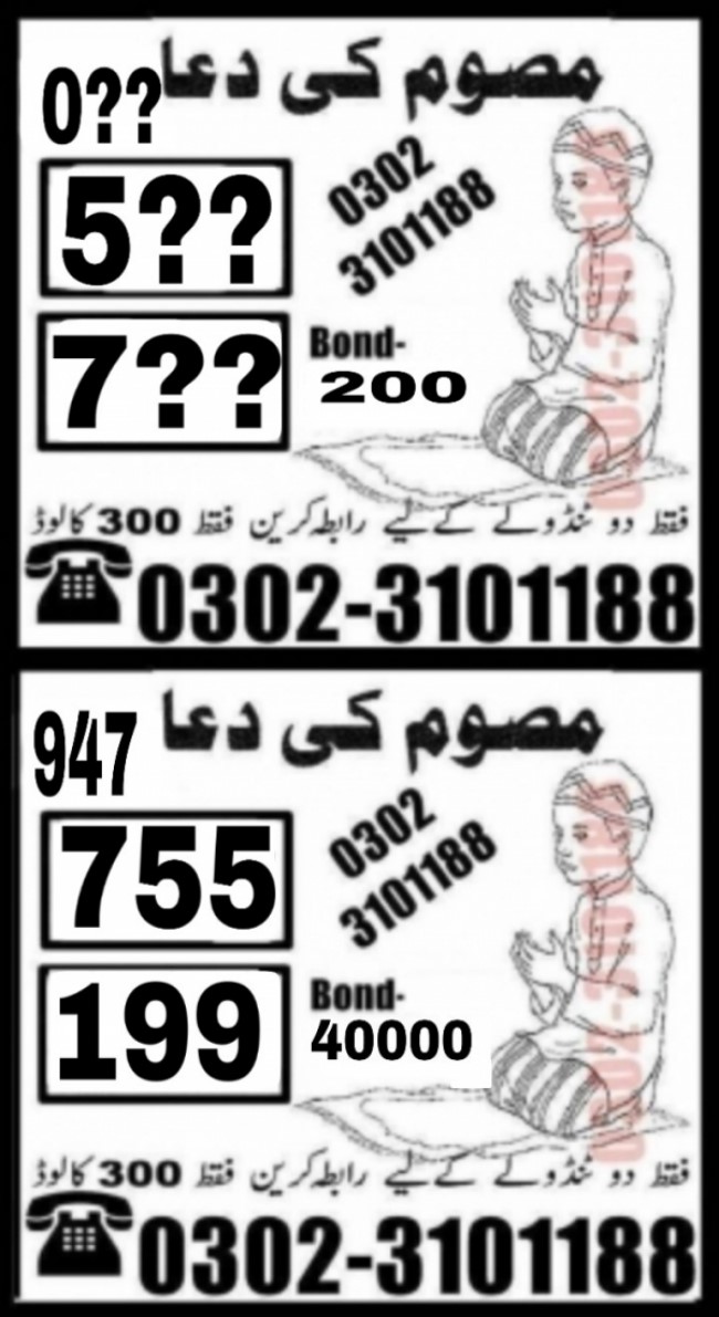 Guess Papers All Prizebond