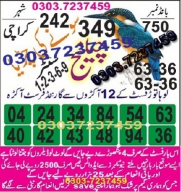 Guess Papers All Prizebond