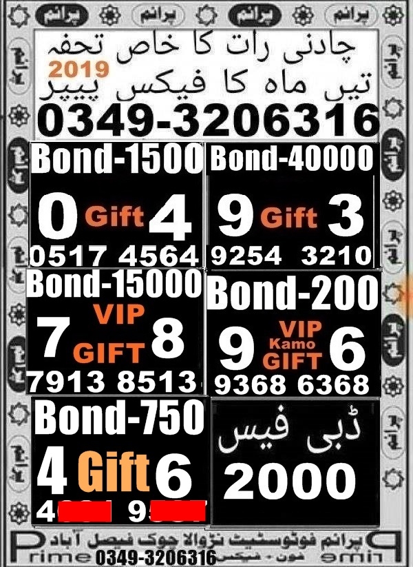Guess Papers All Prizebond