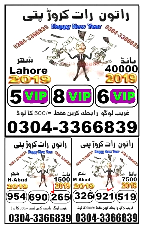 Guess Papers All Prizebond