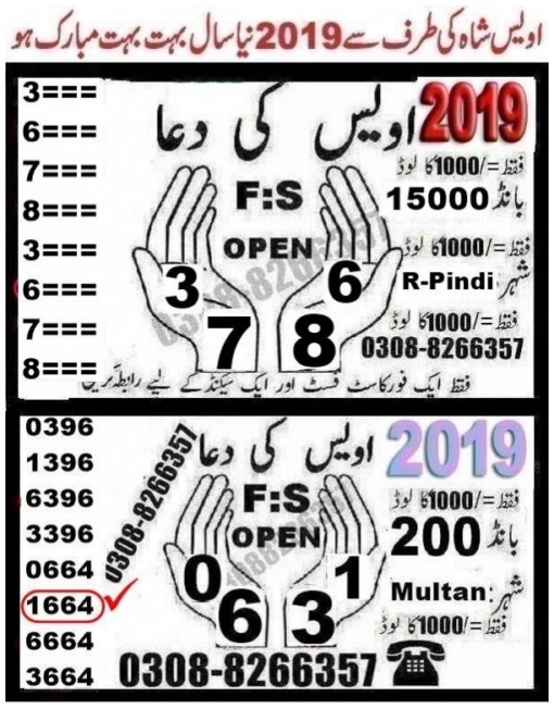 Guess Papers All Prizebond