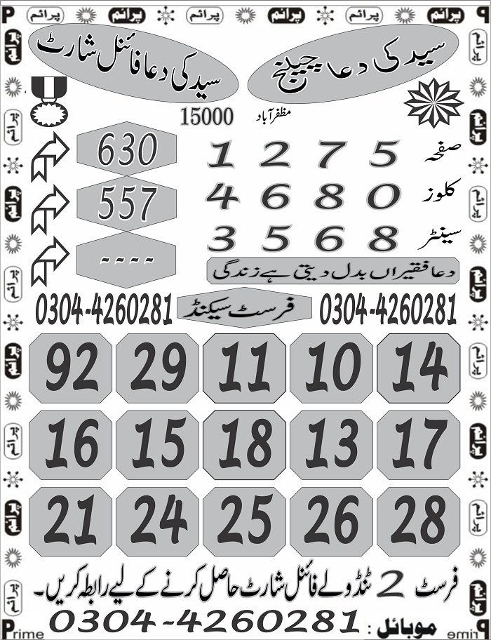 Guess Papers All Prizebond