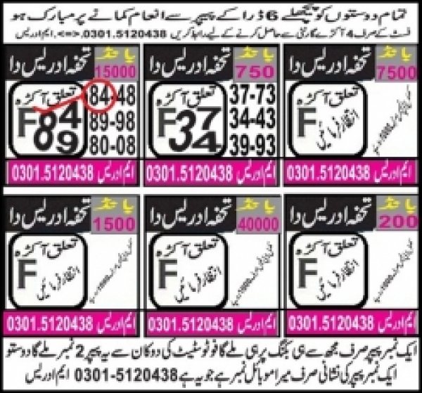 Guess Papers All Prizebond