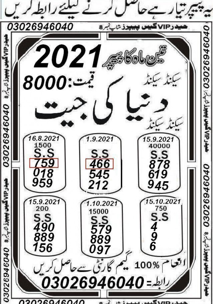 Guess Papers All Prizebond