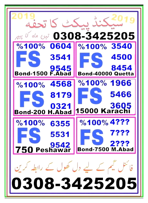 Guess Papers All Prizebond