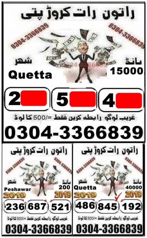 Guess Papers All Prizebond