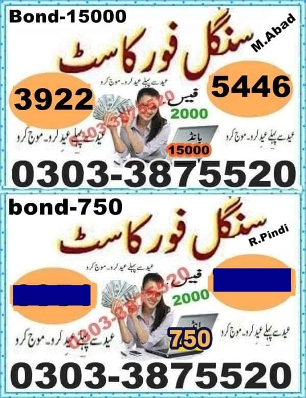Guess Papers All Prizebond
