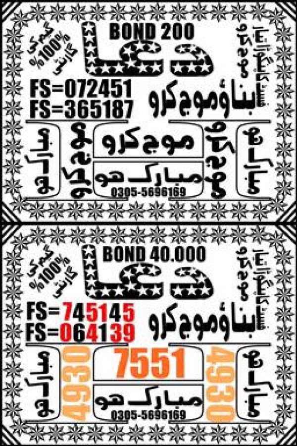 Guess Papers All Prizebond