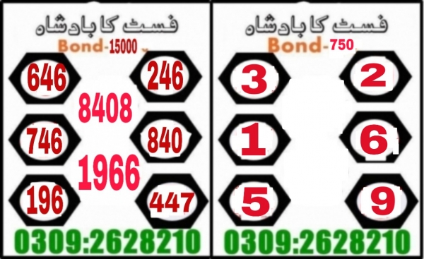 Guess Papers All Prizebond