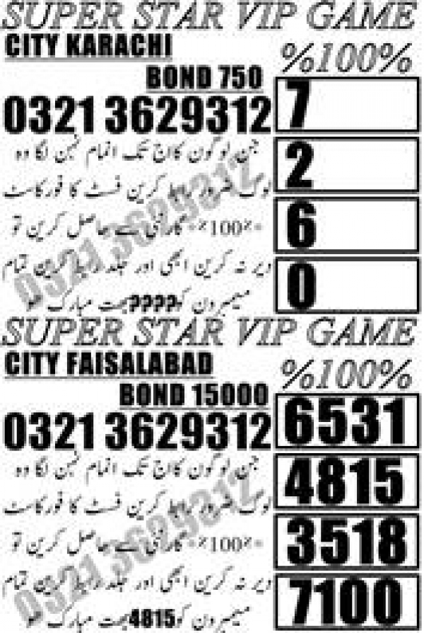Guess Papers All Prizebond