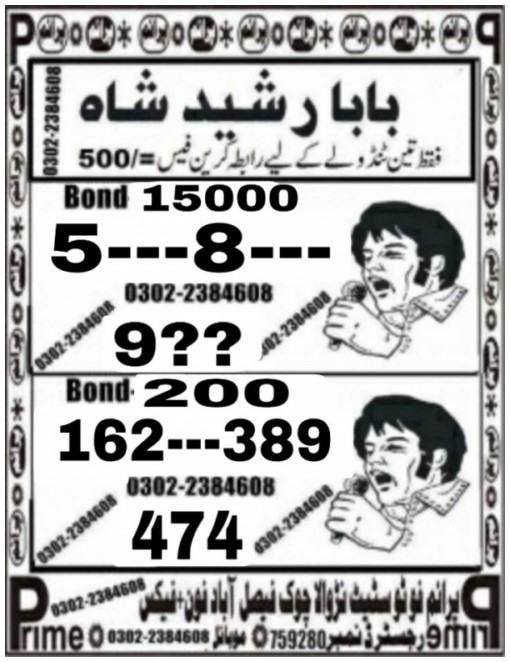 Guess Papers All Prizebond
