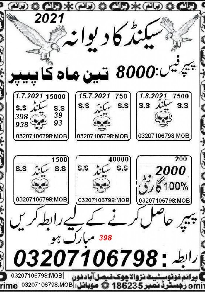 Guess Papers All Prizebond