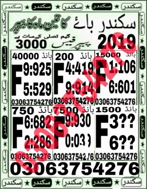 Guess Papers All Prizebond