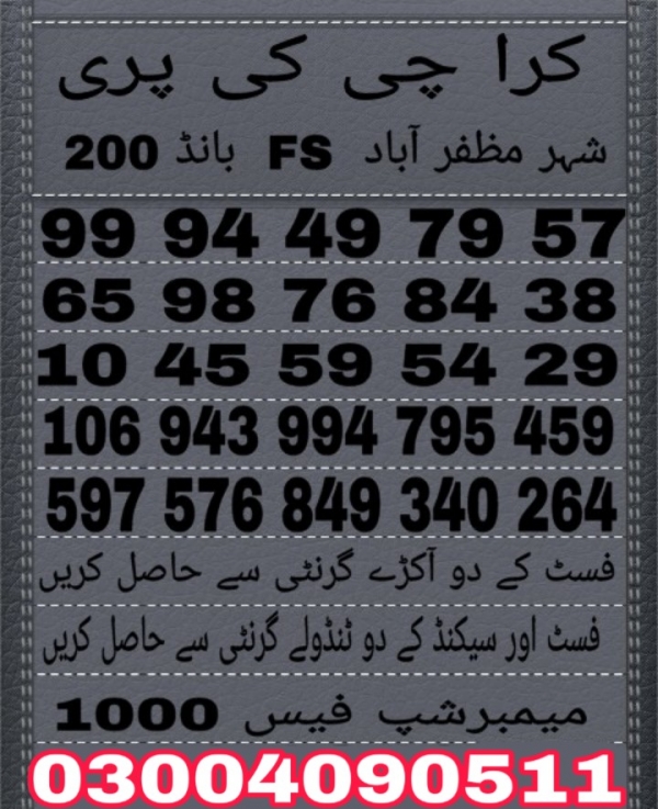 Guess Papers All Prizebond