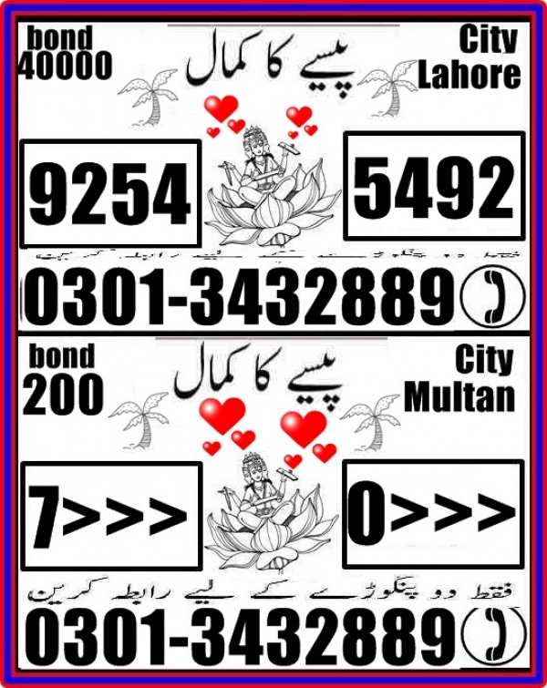 Guess Papers All Prizebond