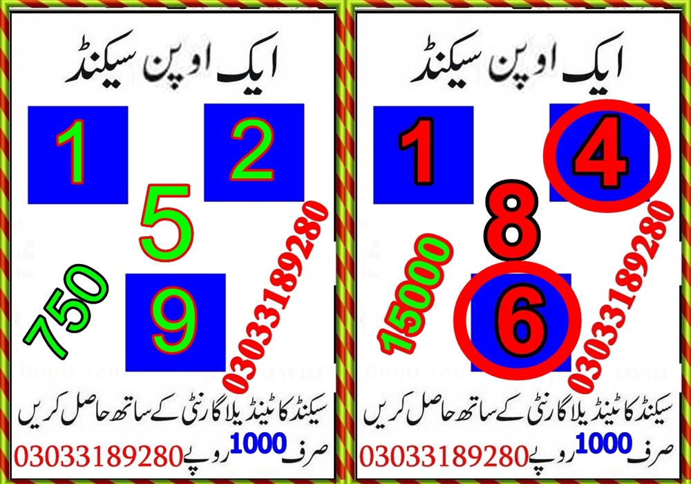 Guess Papers All Prizebond