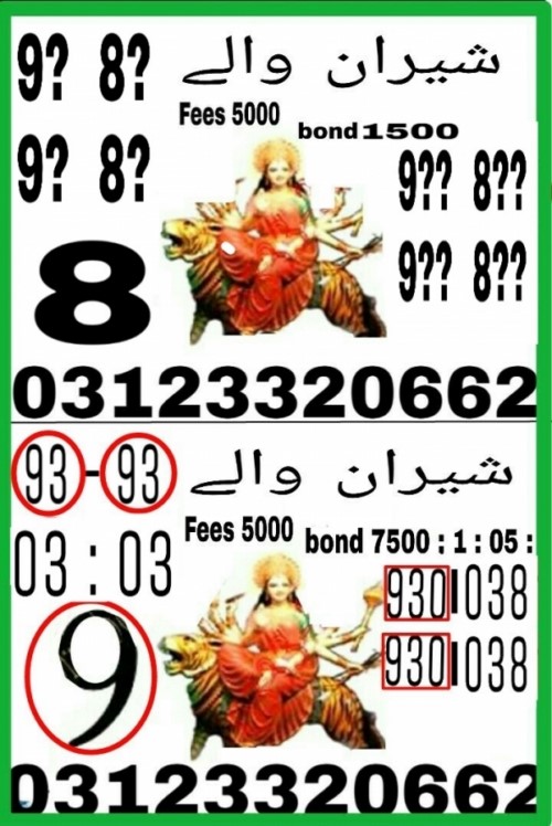 Guess Papers All Prizebond