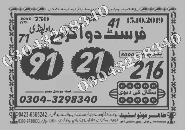 Guess Papers All Prizebond