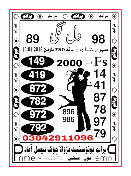 Guess Papers All Prizebond