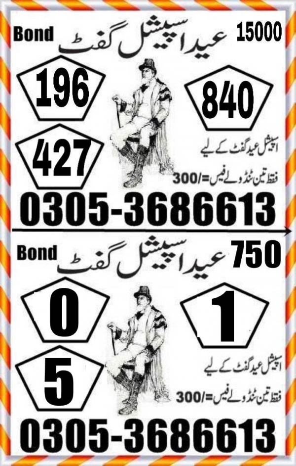 Guess Papers All Prizebond