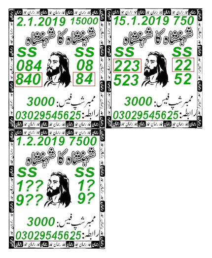 Guess Papers All Prizebond