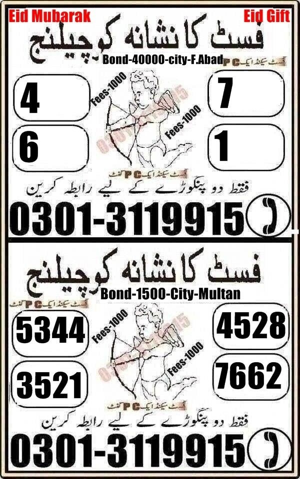 Guess Papers All Prizebond