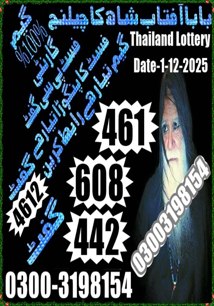 Guess Papers All Prizebond