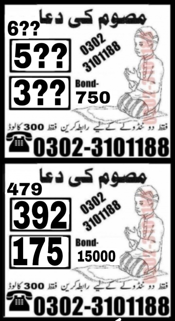 Guess Papers All Prizebond