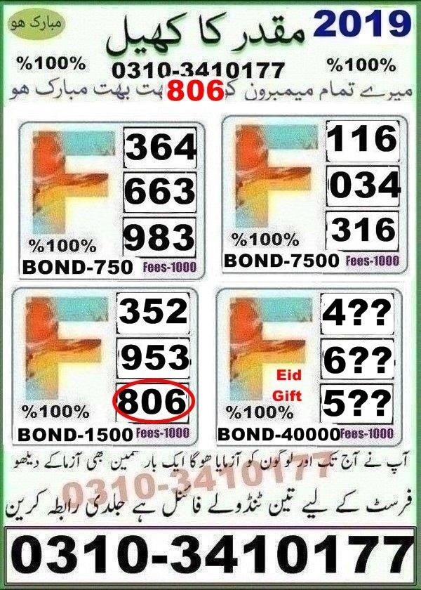 Guess Papers All Prizebond