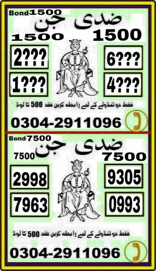 Guess Papers All Prizebond