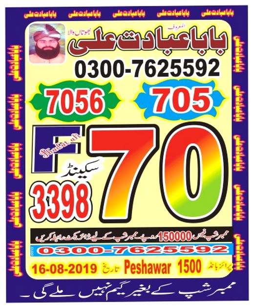 Guess Papers All Prizebond