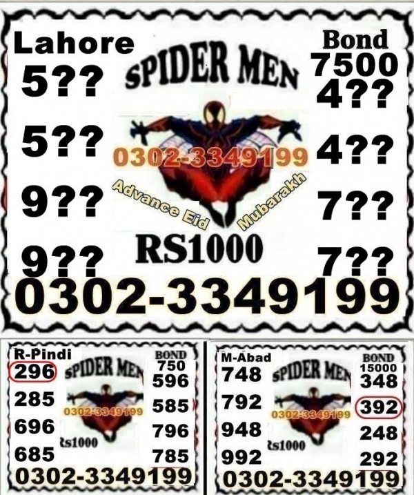Guess Papers All Prizebond