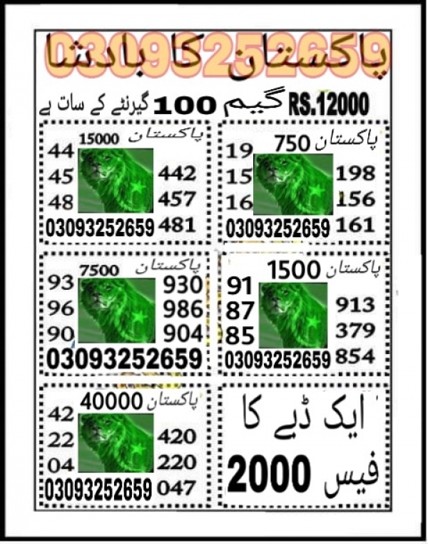 Guess Papers All Prizebond
