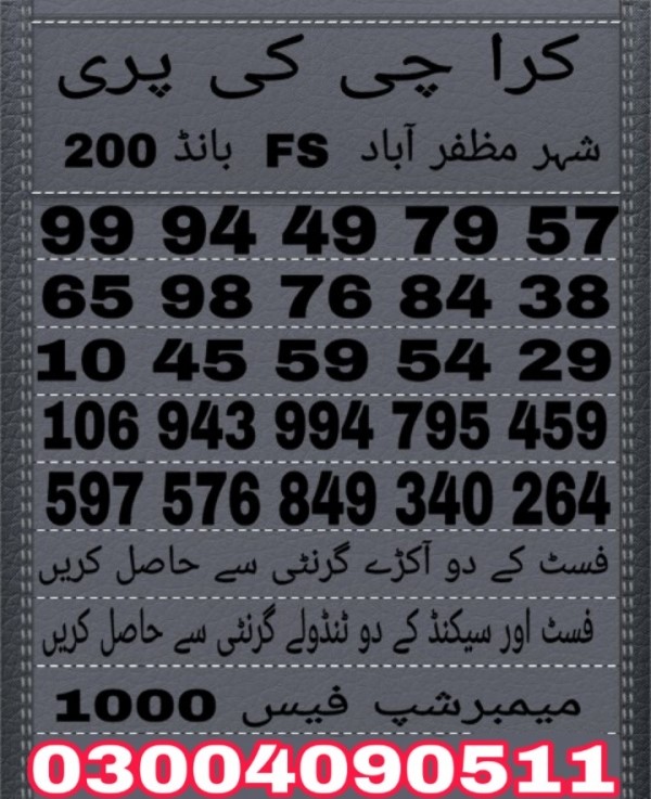 Guess Papers All Prizebond