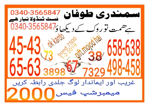 Guess Papers All Prizebond