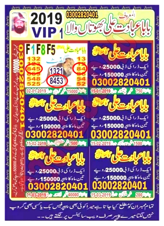 Guess Papers All Prizebond