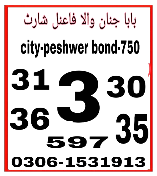 Guess Papers All Prizebond
