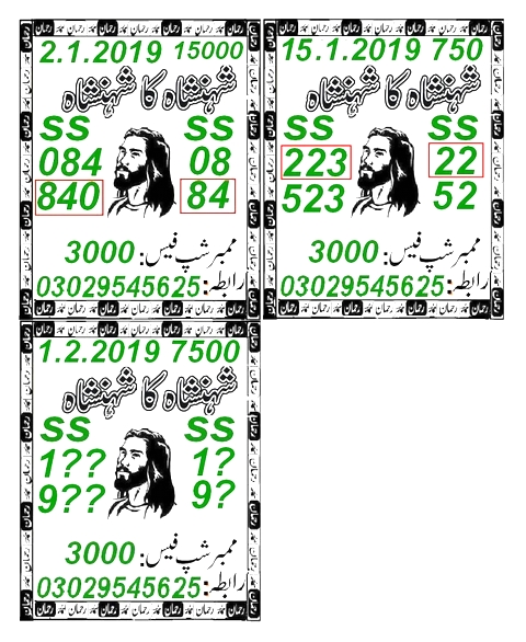 Guess Papers All Prizebond